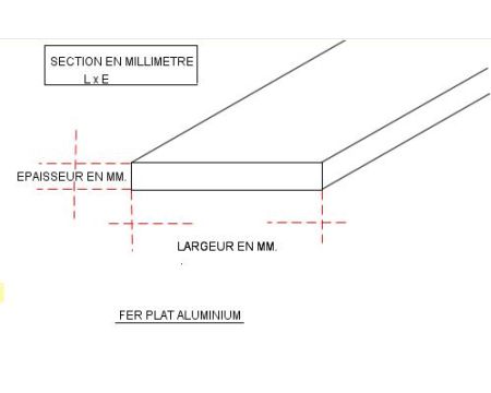 PLAT ALUMINIUM 50 X 8 QUALITE 6060