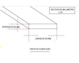 FER PLAT ACIER 60 X 8 NOIR S235